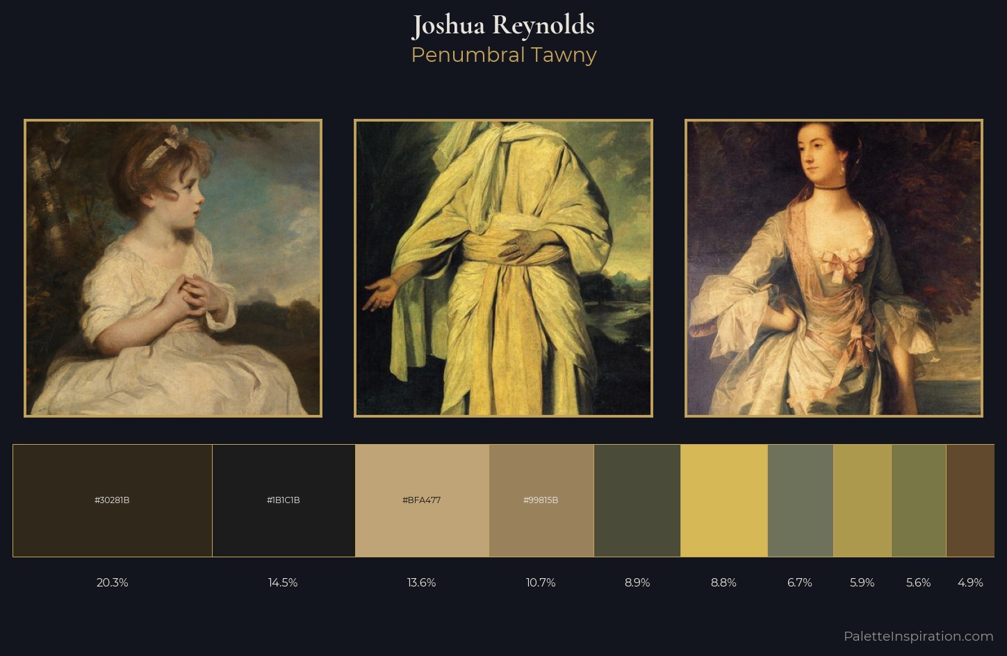 Joshua Reynolds Palette 7 — Penumbral Tawny