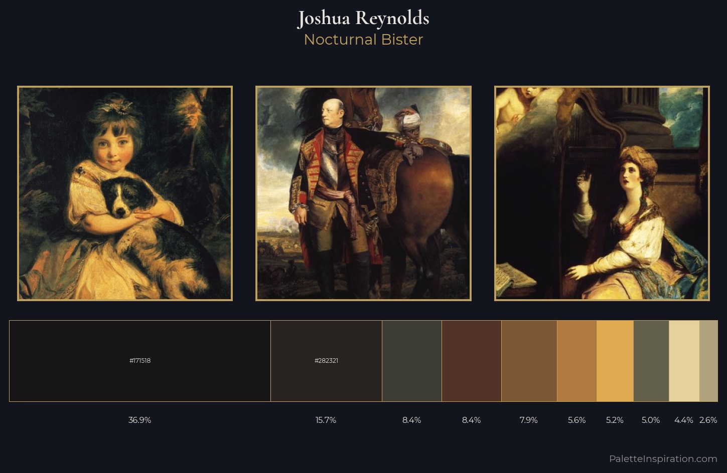 Joshua Reynolds Palette 9 — Nocturnal Bister
