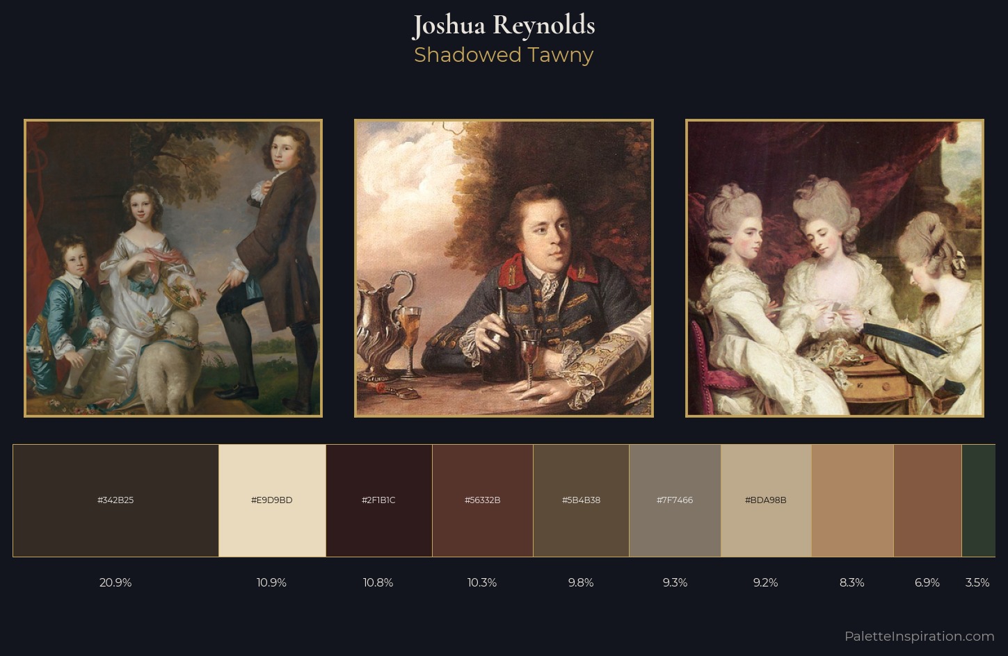 Joshua Reynolds Palette 10 — Shadowed Tawny