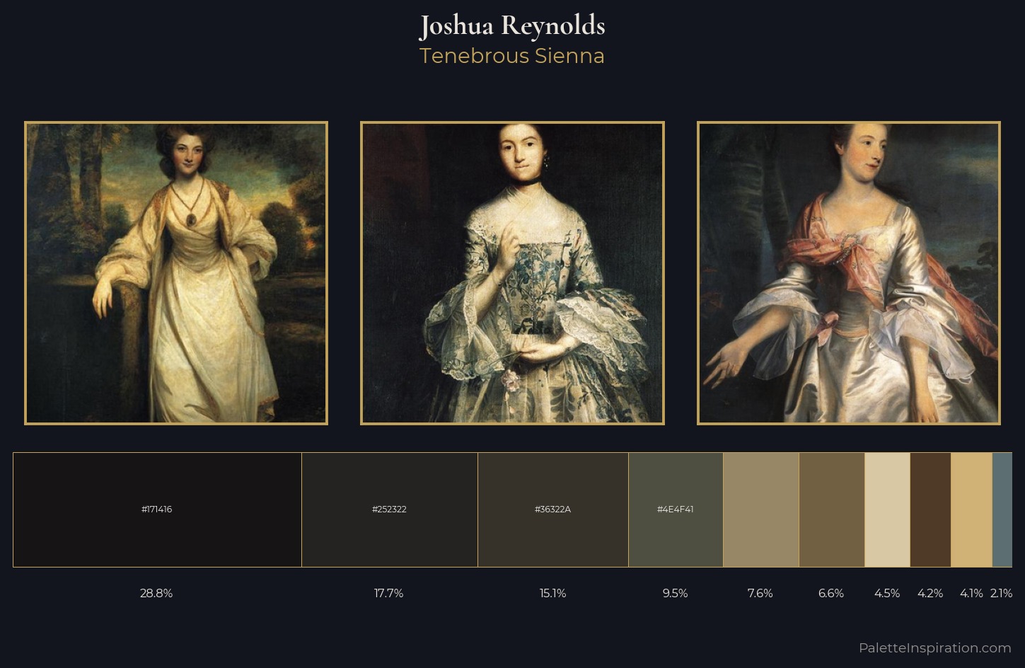 Joshua Reynolds Palette 13 — Tenebrous Sienna
