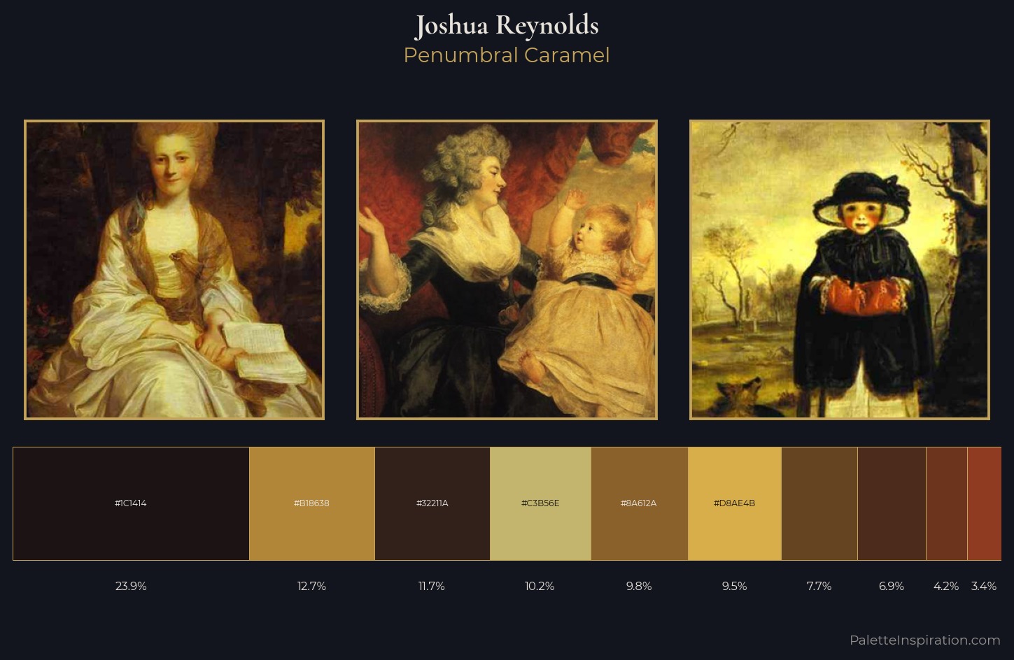 Joshua Reynolds Palette 14 — Penumbral Caramel