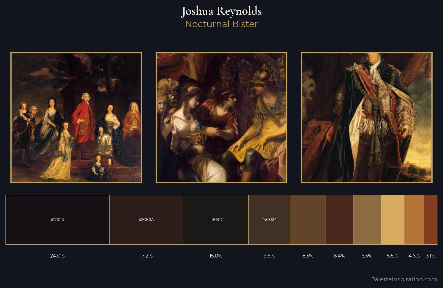 Joshua Reynolds Palette 16 — Nocturnal Bister