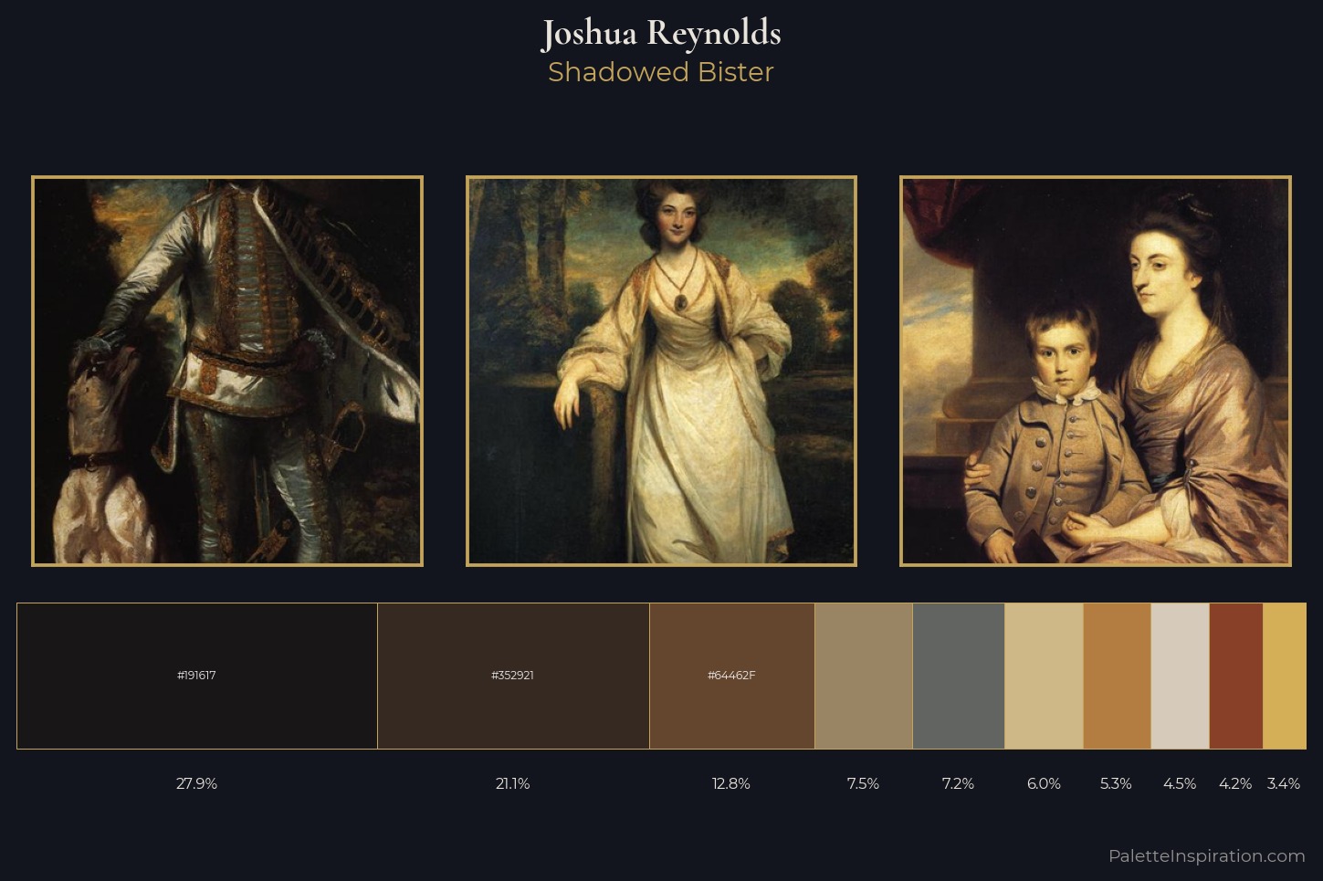Joshua Reynolds Master Palette — Shadowed Bister