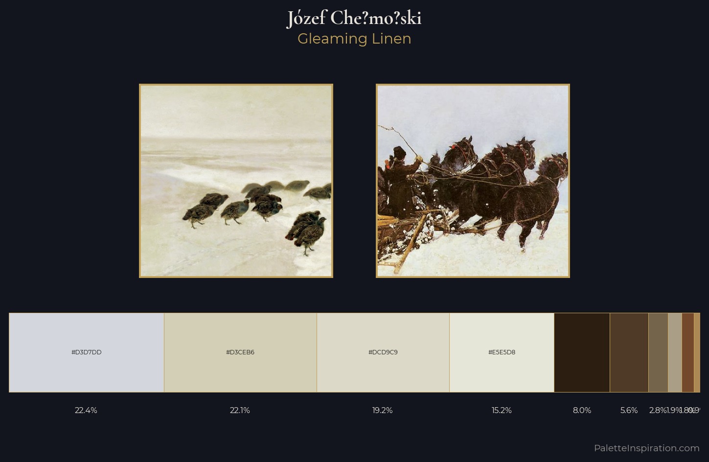 Józef Chełmoński Palette 1 — Gleaming Linen