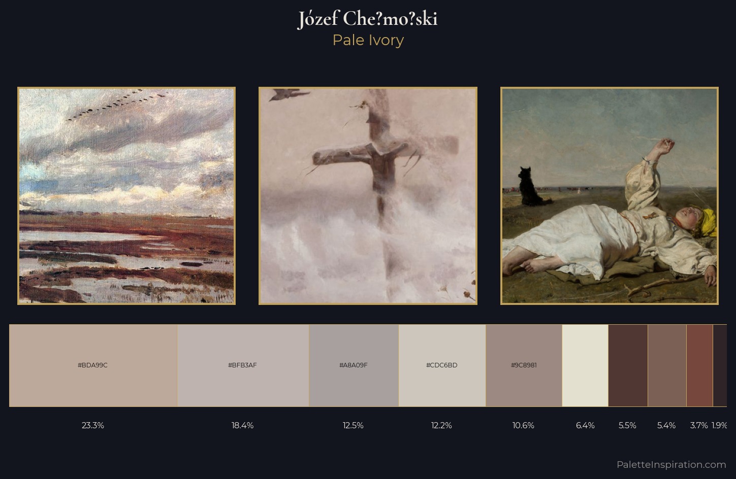 Józef Chełmoński Palette 2 — Pale Ivory