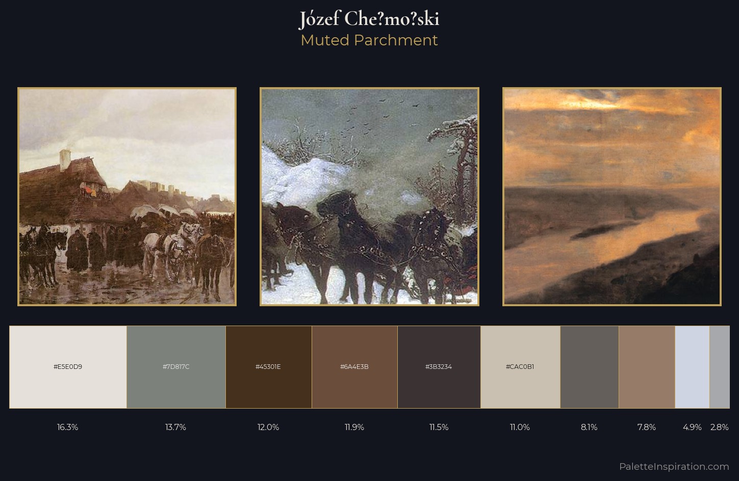 Józef Chełmoński Palette 3 — Muted Parchment