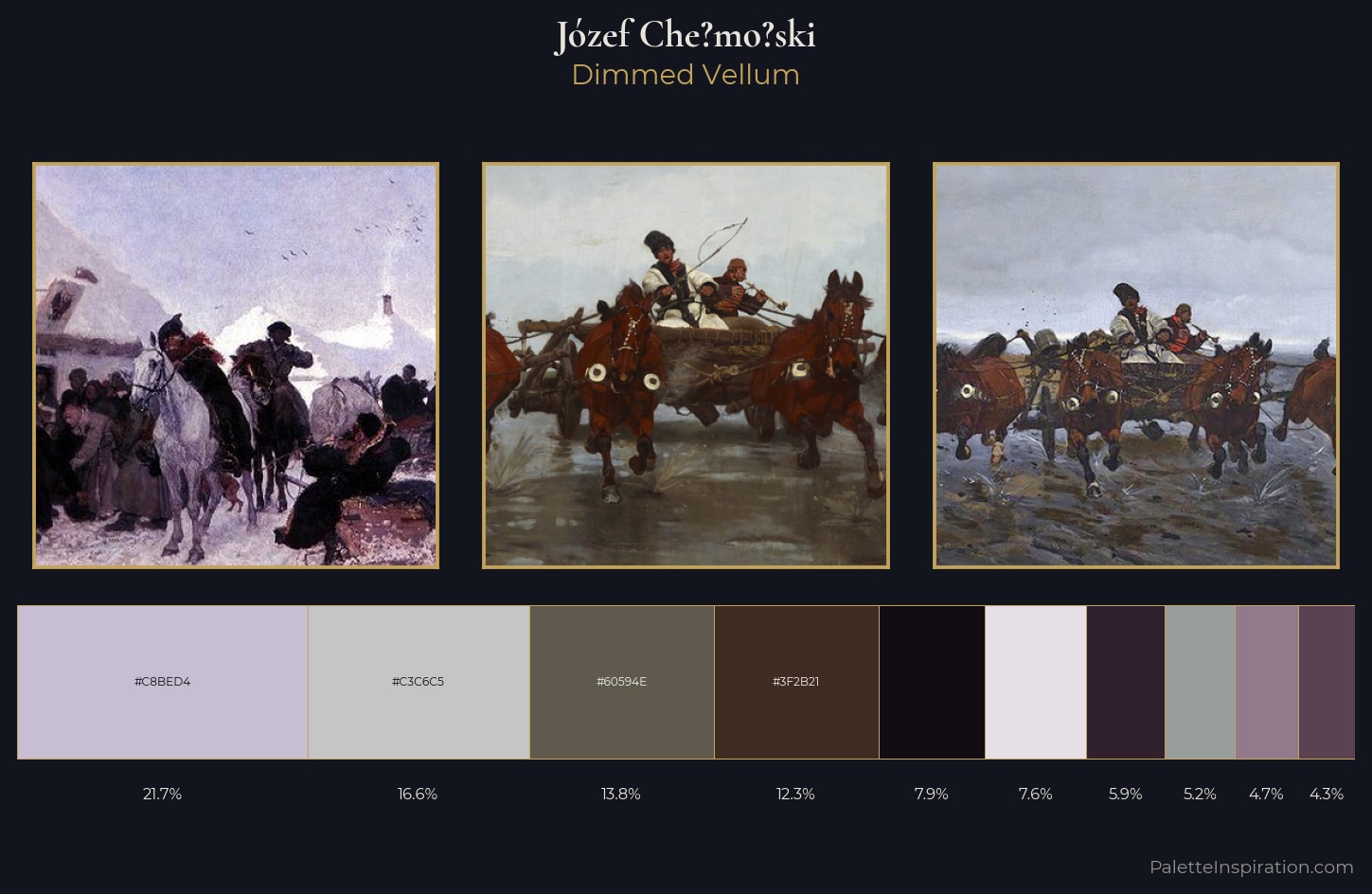 Józef Chełmoński Palette 4 — Dimmed Vellum
