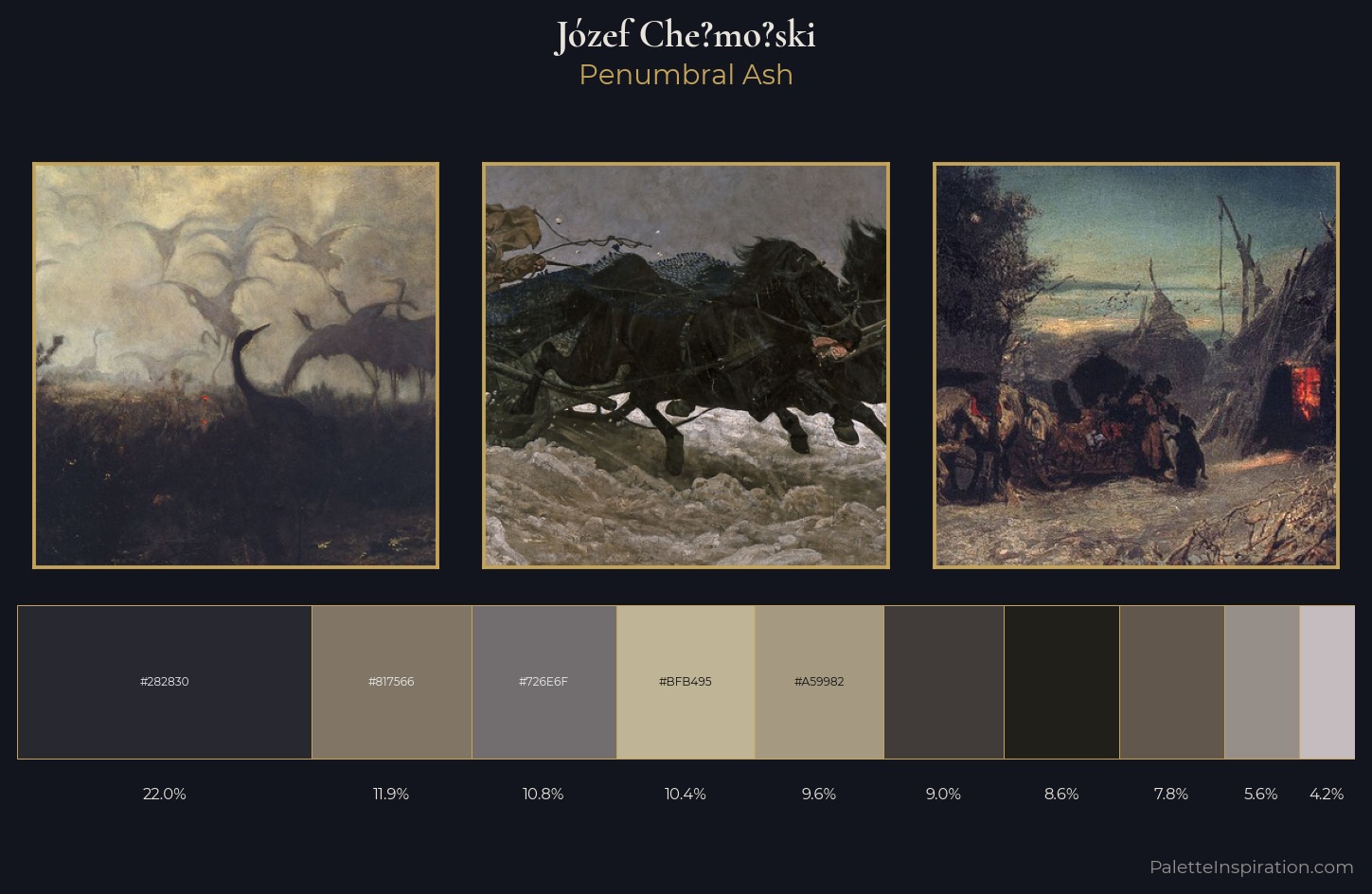 Józef Chełmoński Palette 5 — Penumbral Ash