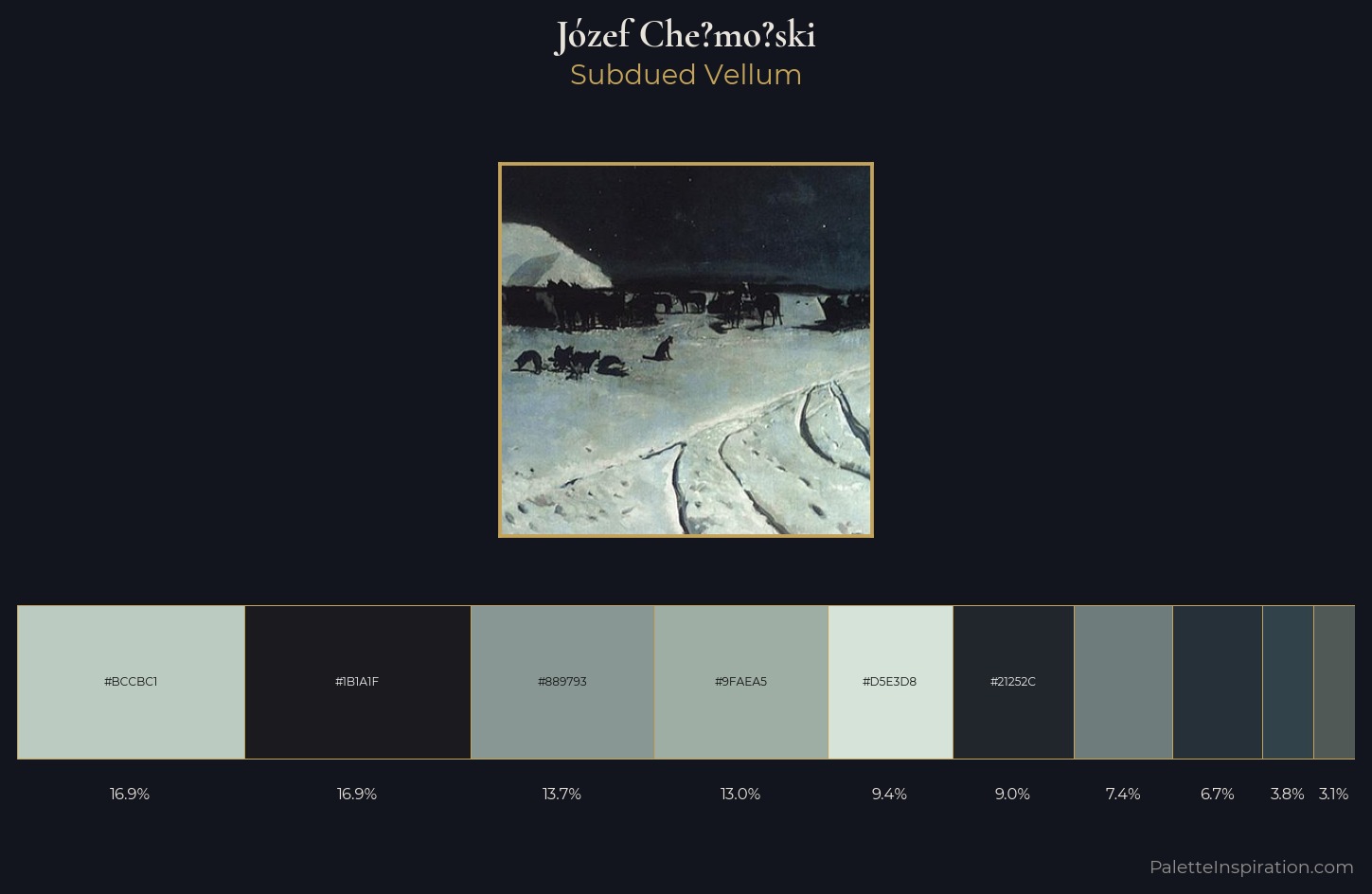 Józef Chełmoński Palette 6 — Subdued Vellum