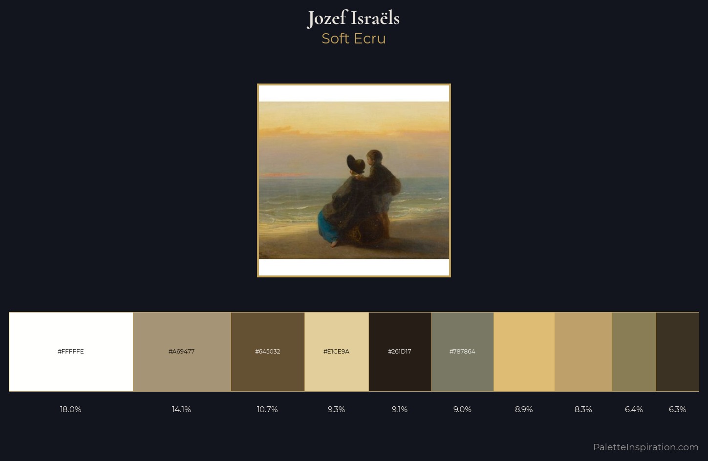 Jozef Israëls Palette 1 — Soft Ecru