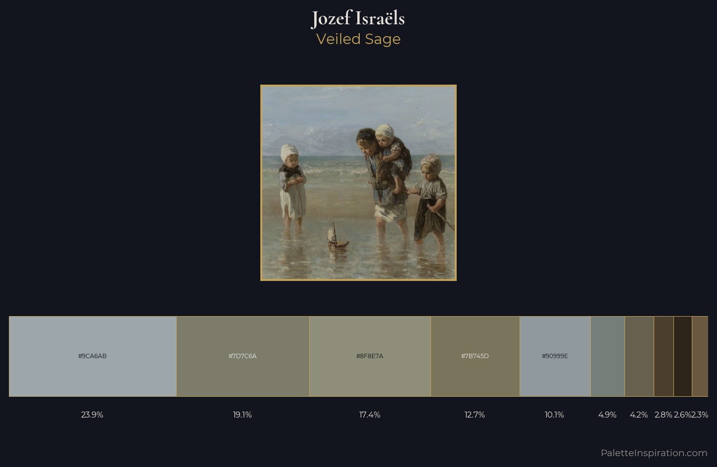 Jozef Israëls Palette 2 — Veiled Sage