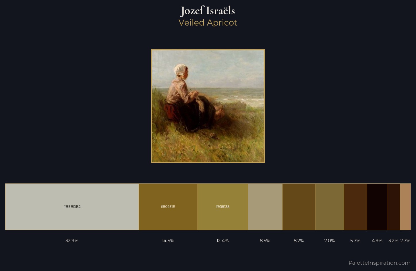 Jozef Israëls Palette 3 — Veiled Apricot