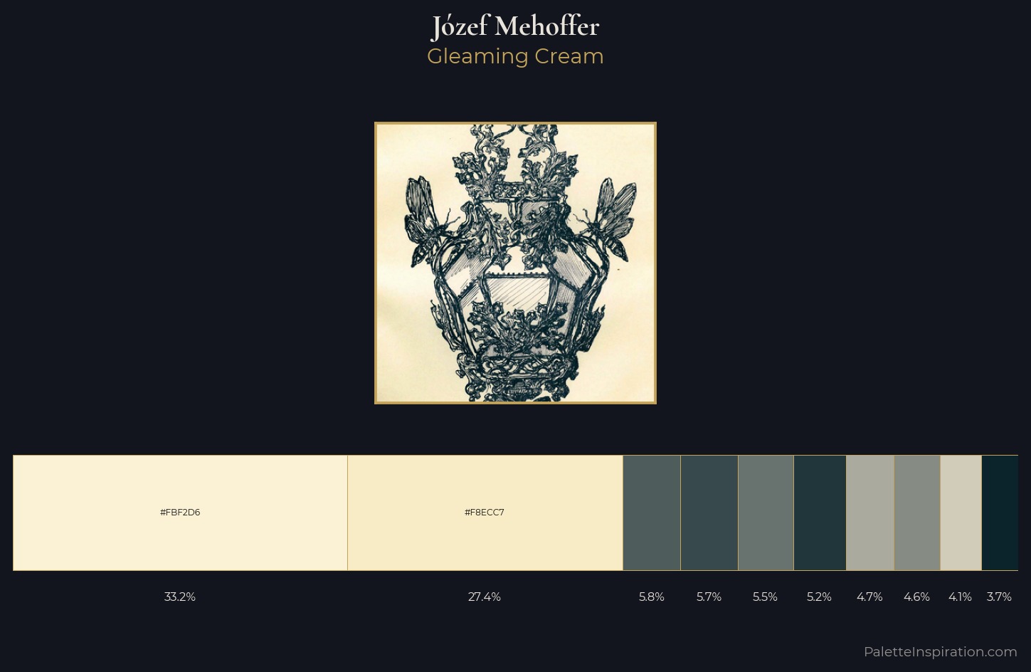 Józef Mehoffer Palette 1 — Gleaming Cream
