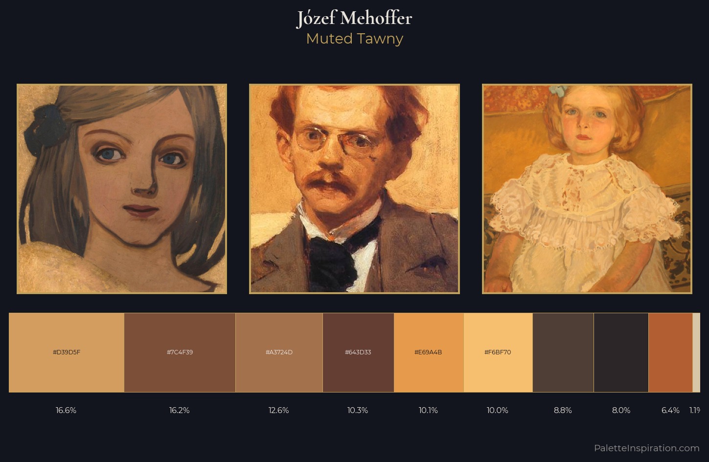 Józef Mehoffer Palette 3 — Muted Tawny