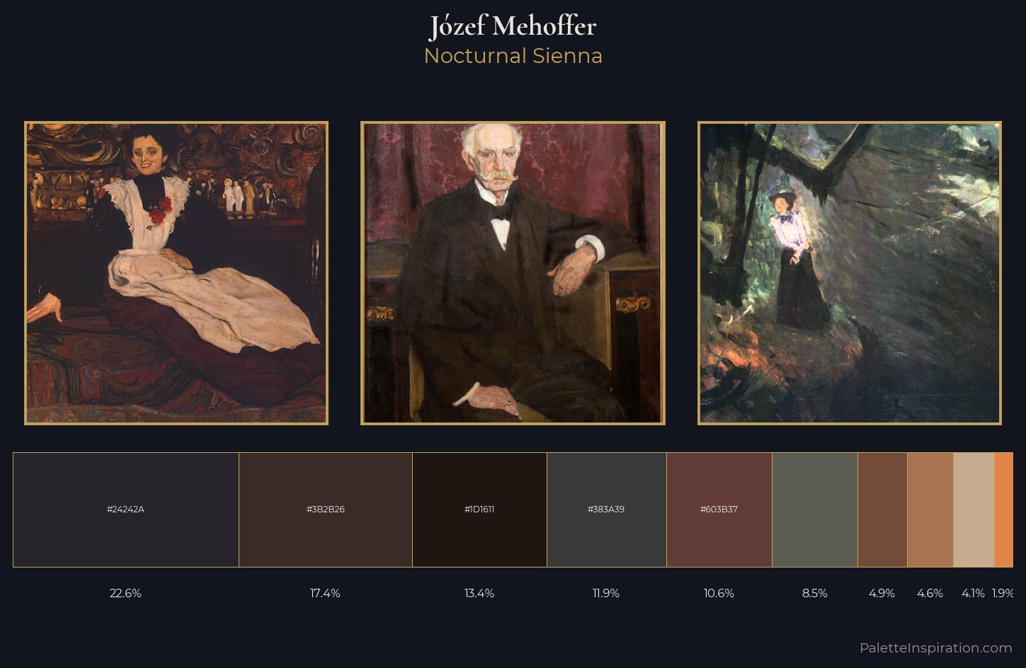 Józef Mehoffer Palette 8 — Nocturnal Sienna
