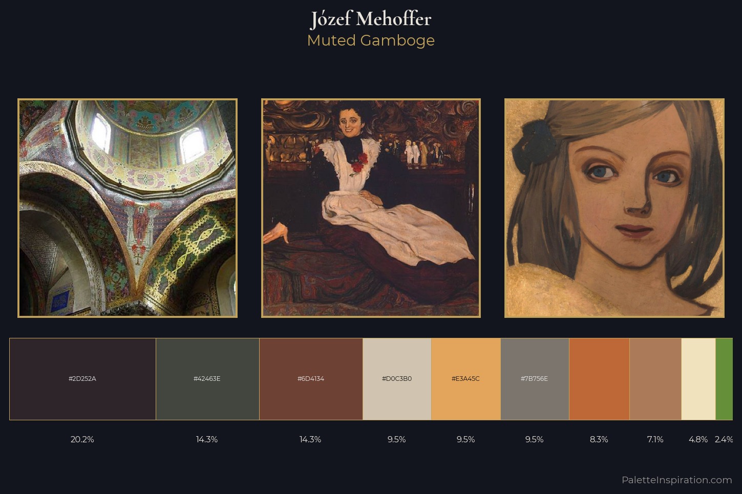 Józef Mehoffer Master Palette