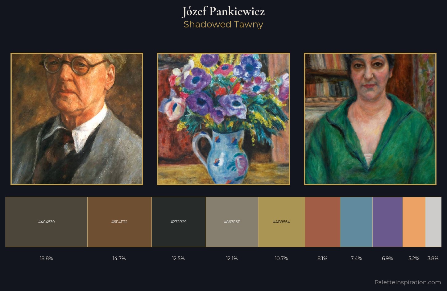 Józef Pankiewicz Palette 3 — Shadowed Tawny
