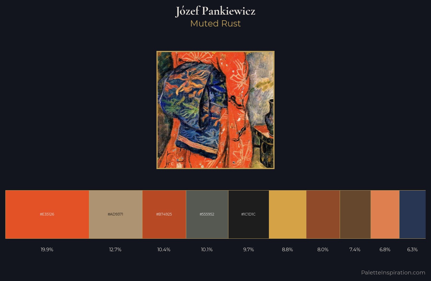 Józef Pankiewicz Palette 5 — Muted Rust