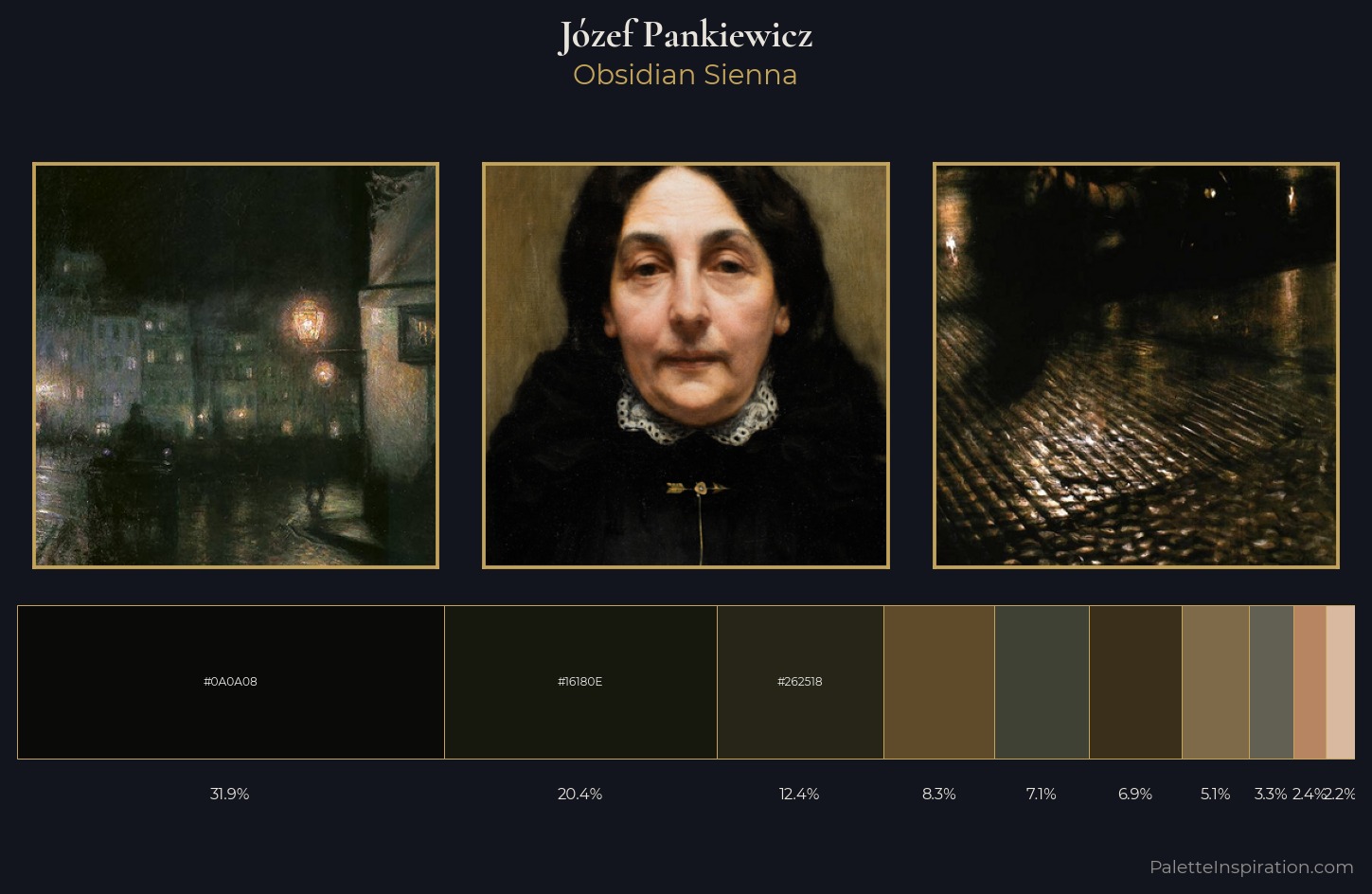 Józef Pankiewicz Palette 7 — Obsidian Sienna