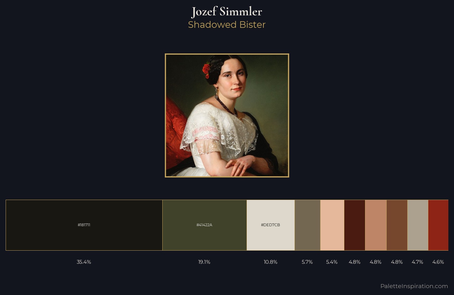 Jozef Simmler Palette 1 — Shadowed Bister