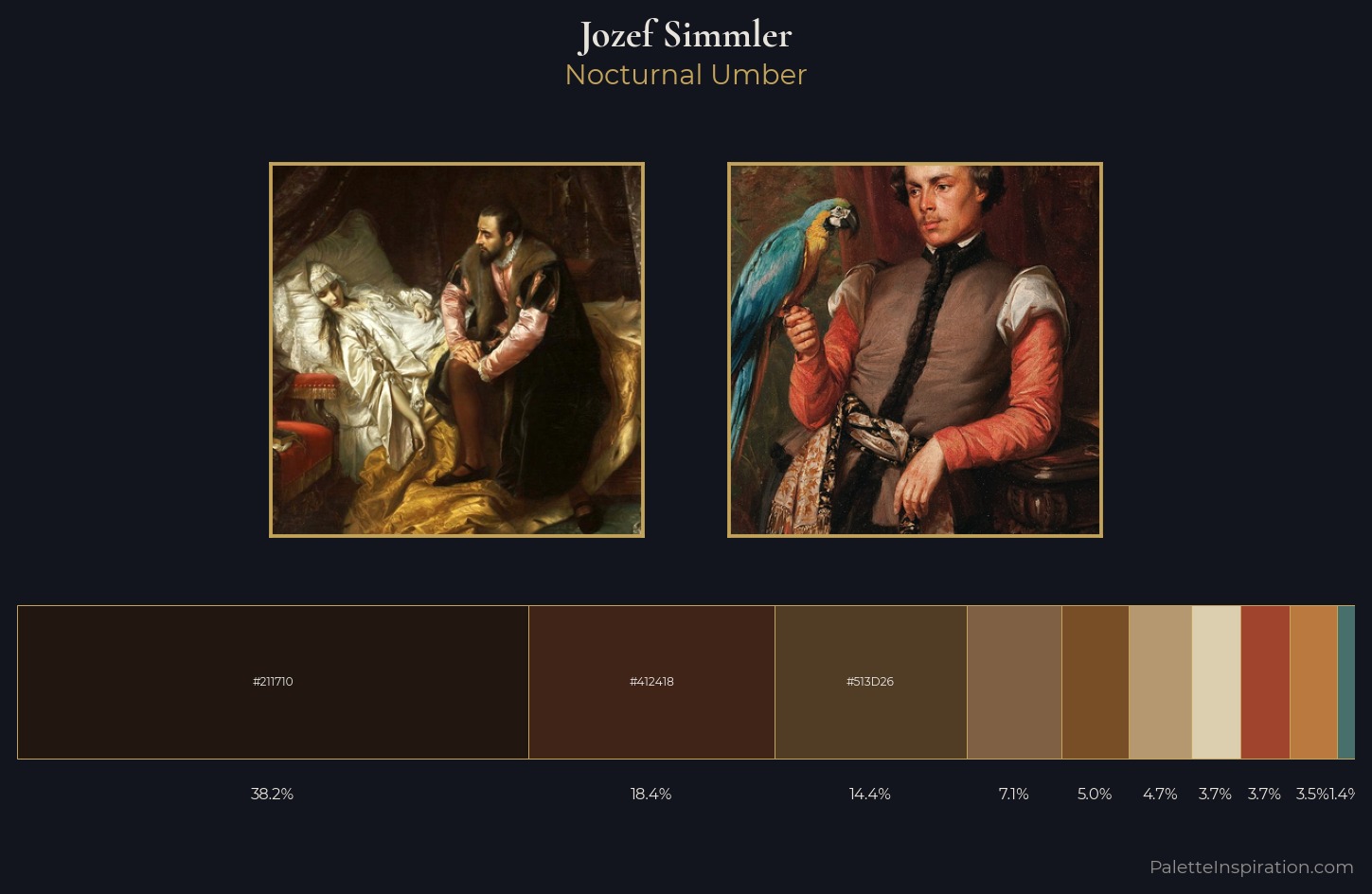 Jozef Simmler Palette 2 — Nocturnal Umber