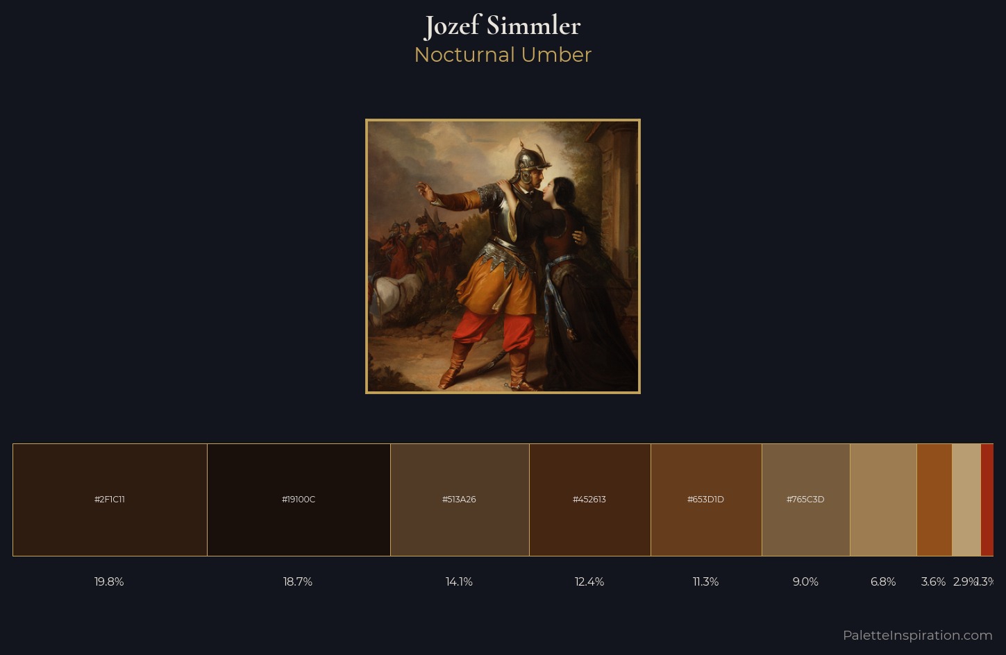 Jozef Simmler Palette 3 — Nocturnal Umber