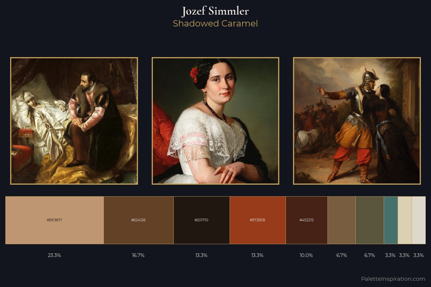 Jozef Simmler Master Palette