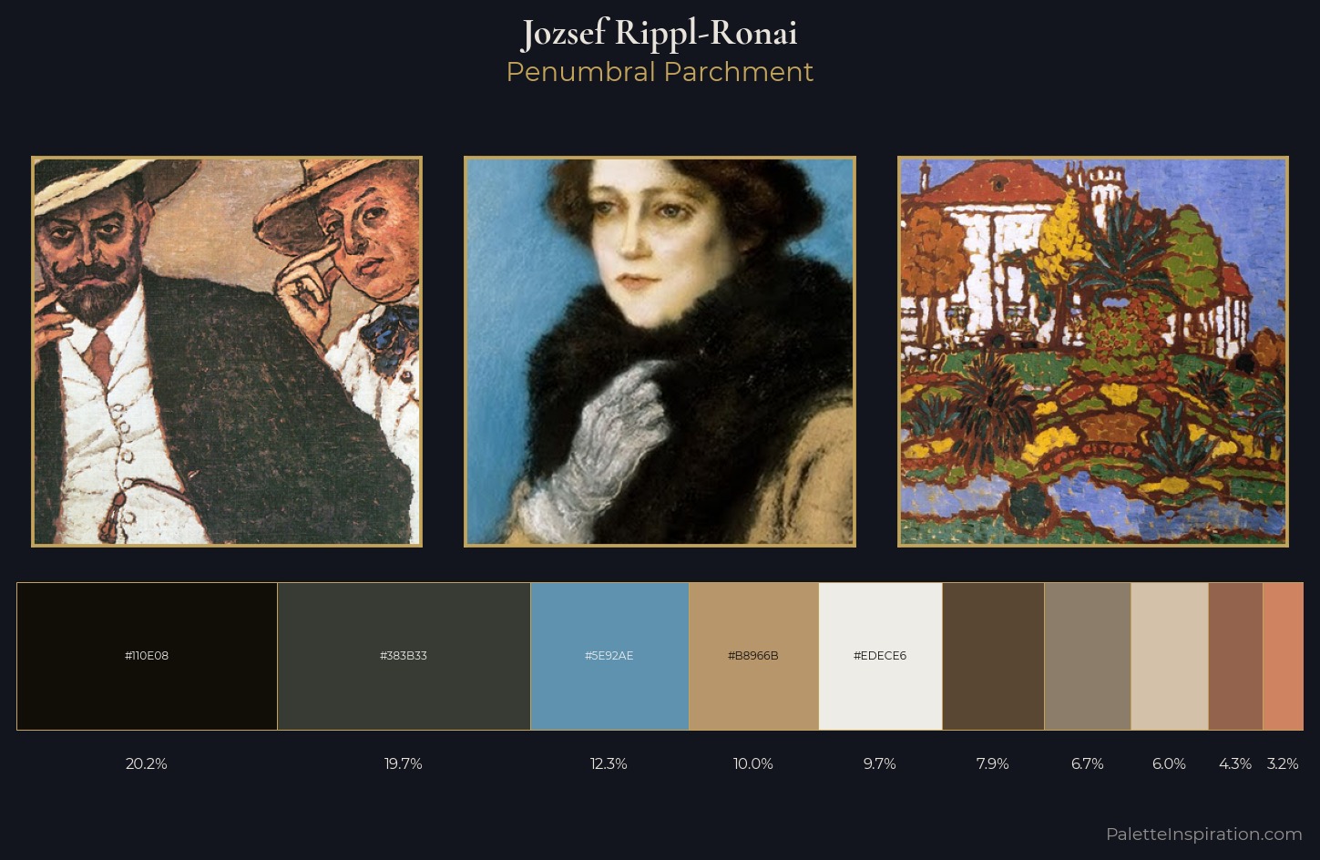 Jozsef Rippl-Ronai Palette 2 — Penumbral Parchment