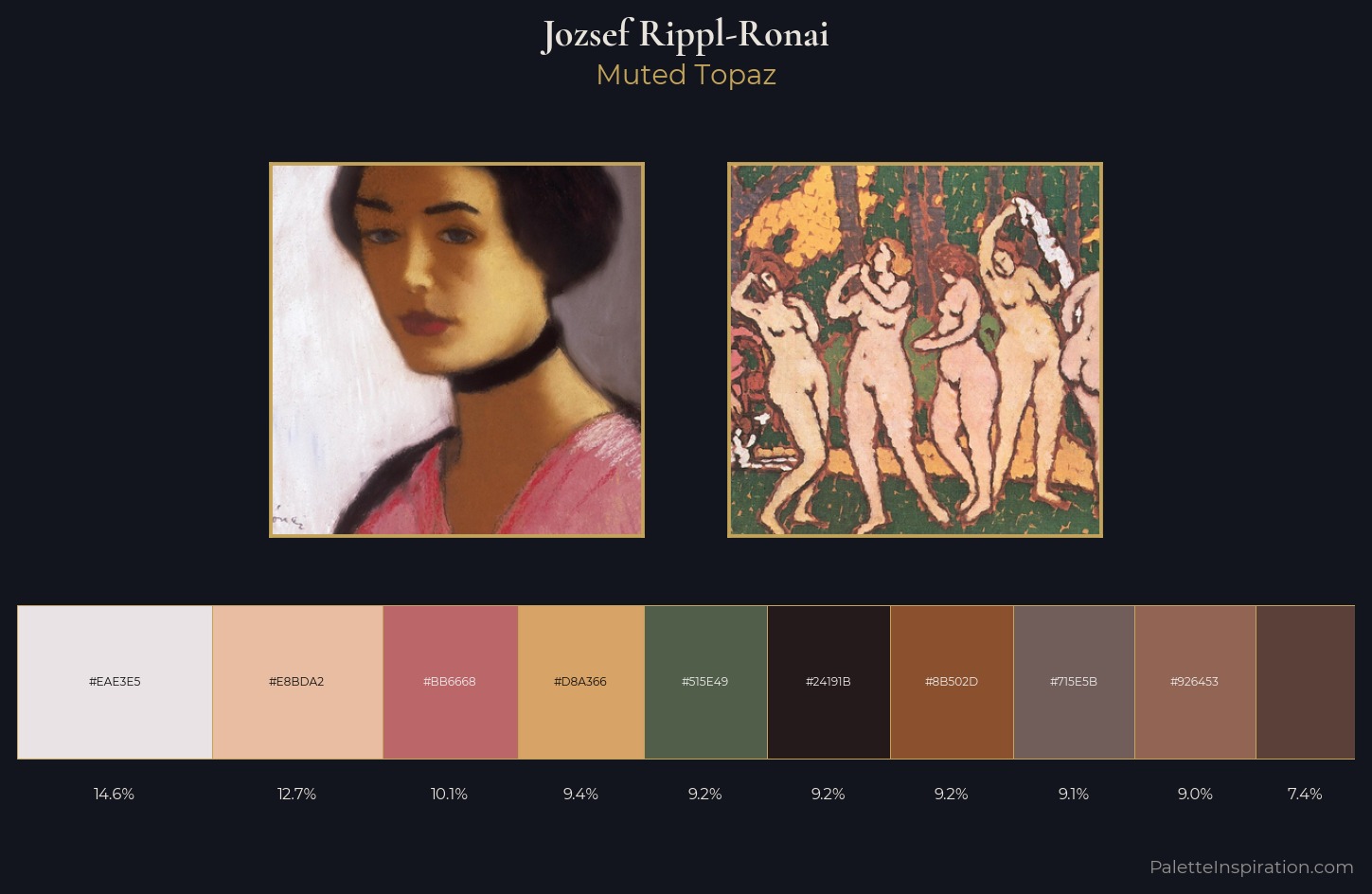 Jozsef Rippl-Ronai Palette 3 — Muted Topaz