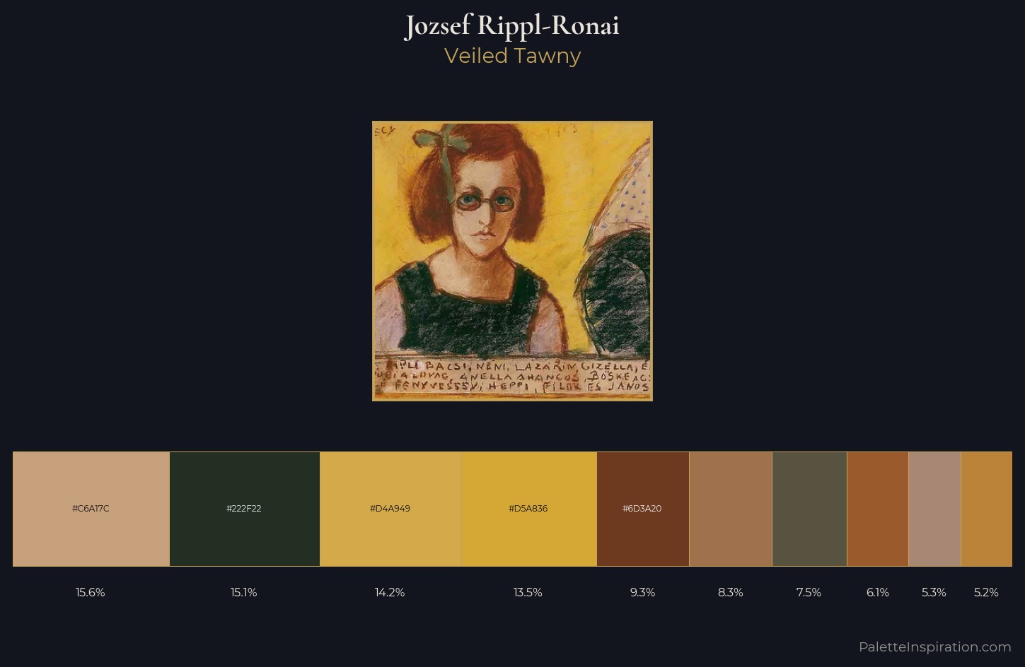 Jozsef Rippl-Ronai Palette 4 — Veiled Tawny