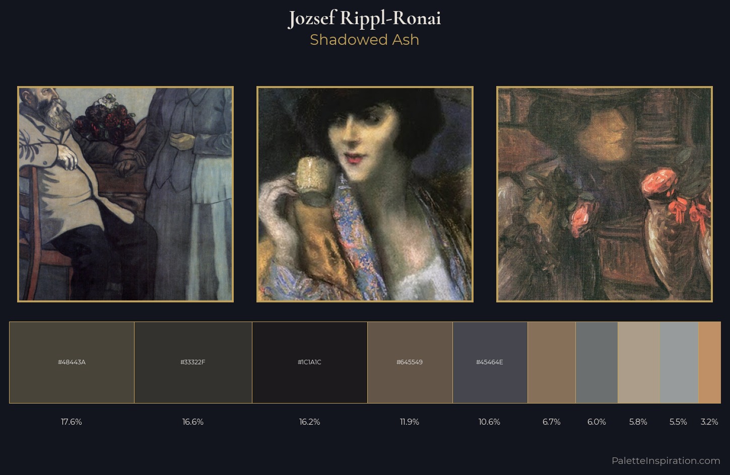 Jozsef Rippl-Ronai Palette 5 — Shadowed Ash