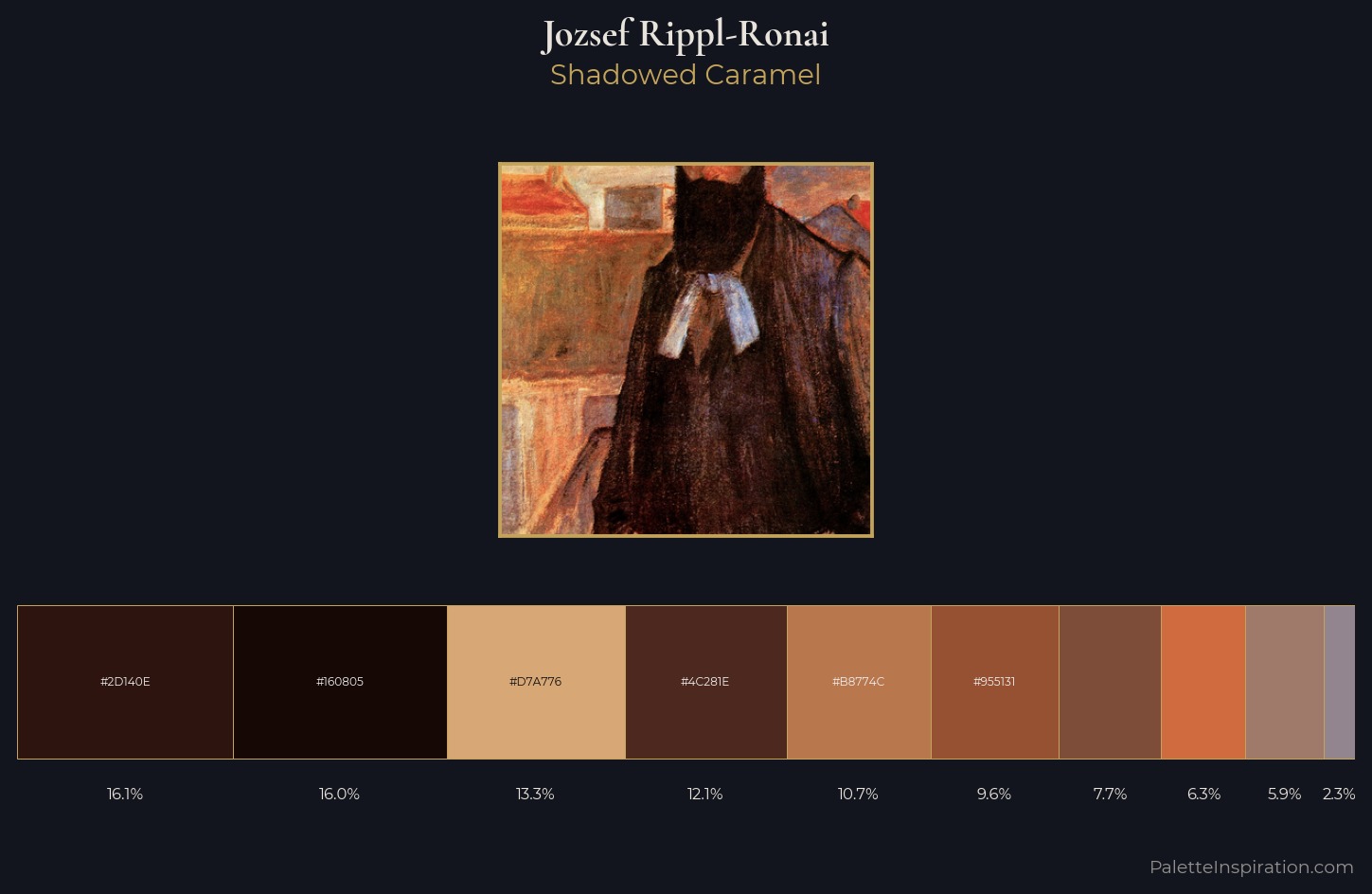 Jozsef Rippl-Ronai Palette 6 — Shadowed Caramel