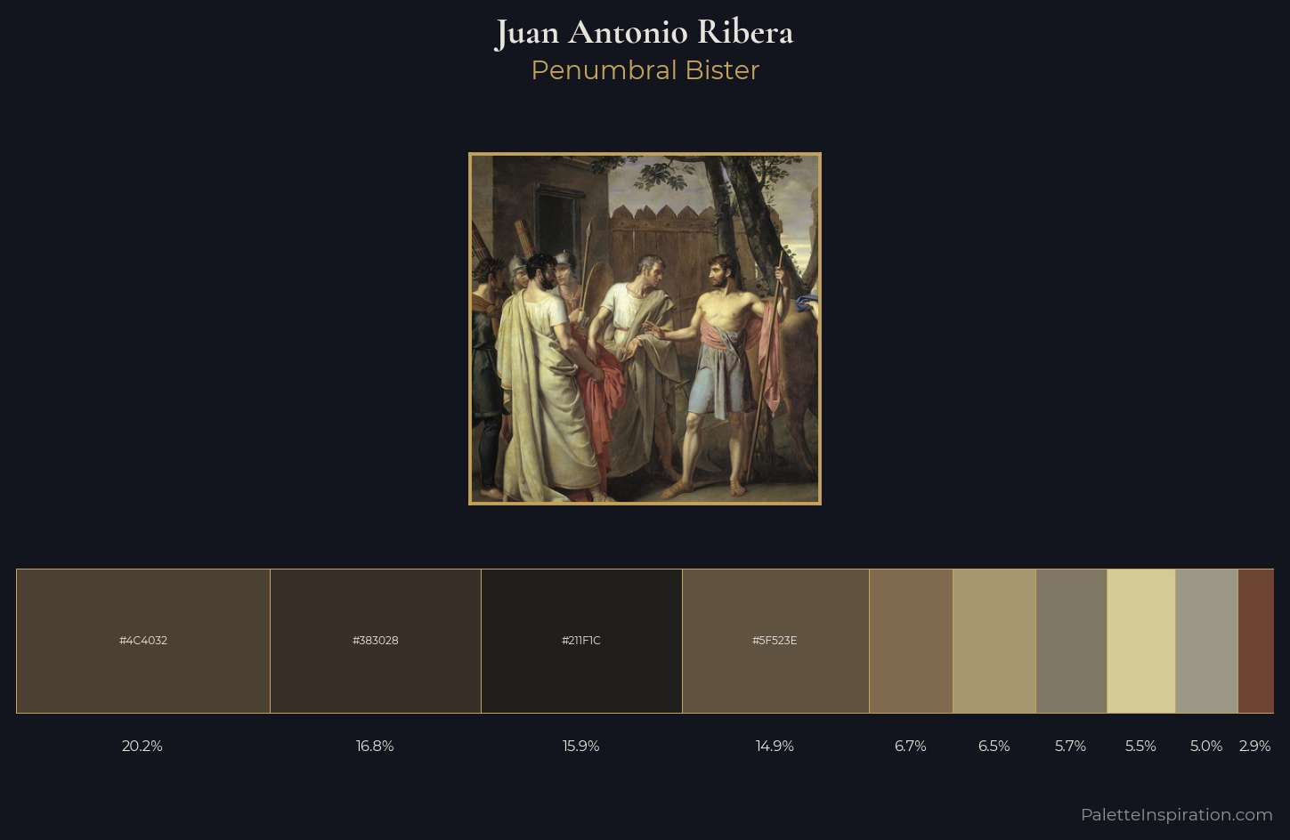 Juan Antonio Ribera Palette 1 — Penumbral Bister