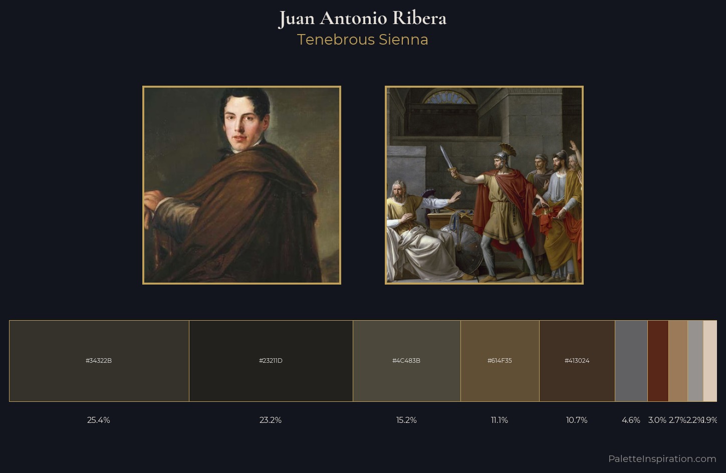 Juan Antonio Ribera Palette 2 — Tenebrous Sienna