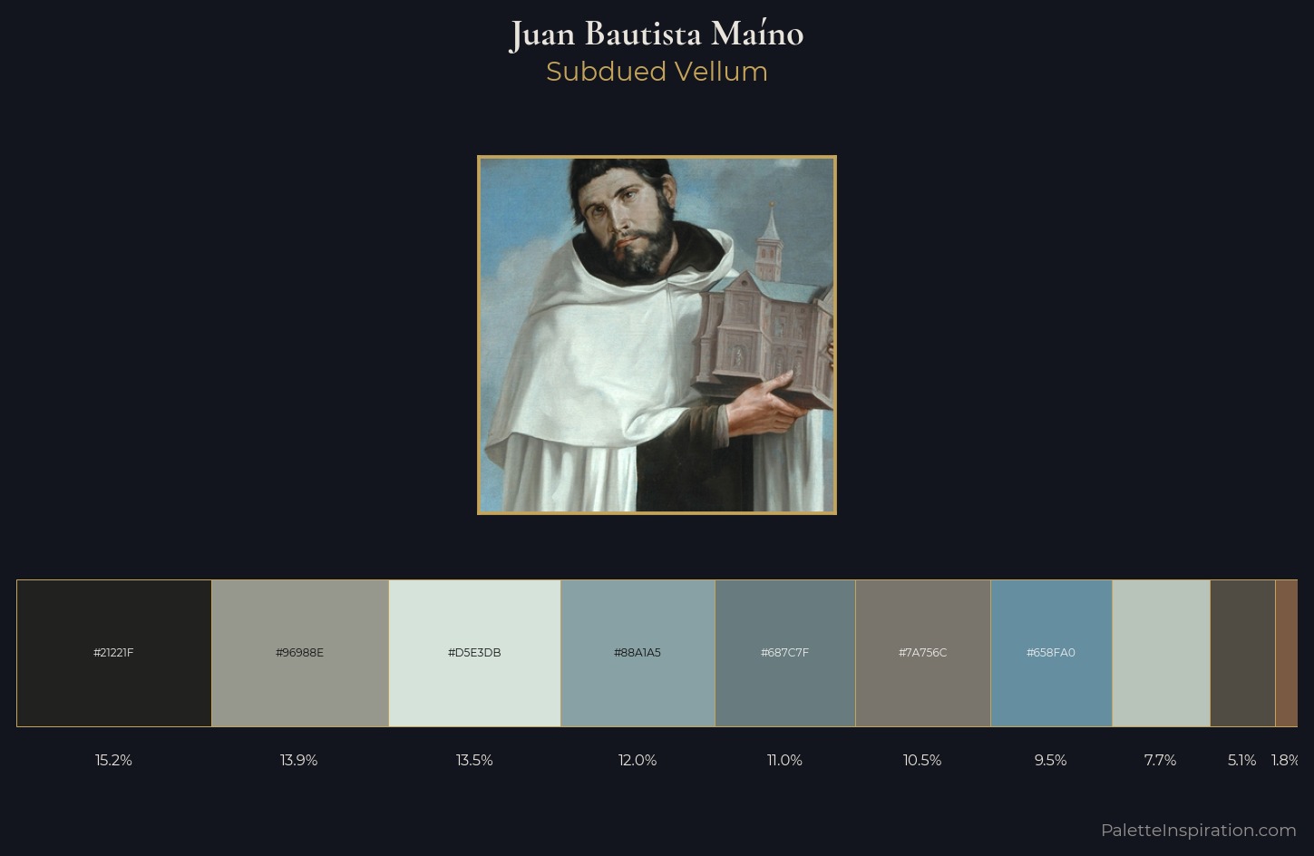 Juan Bautista Maíno Palette 1 — Subdued Vellum