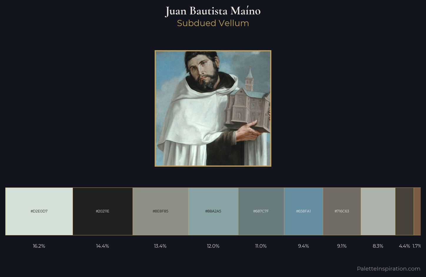 Juan Bautista Maíno Palette 2 — Subdued Vellum
