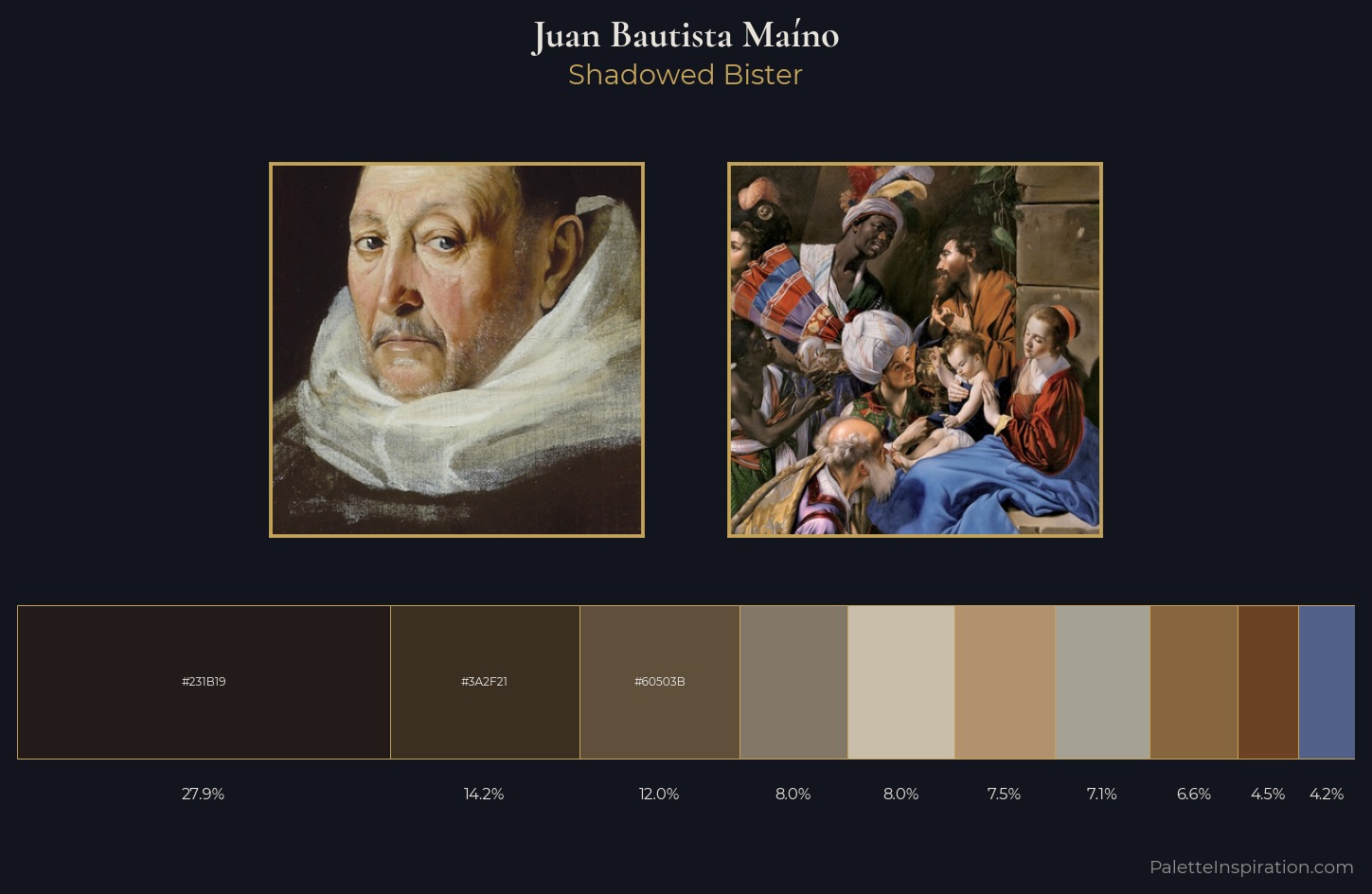 Juan Bautista Maíno Palette 3 — Shadowed Bister
