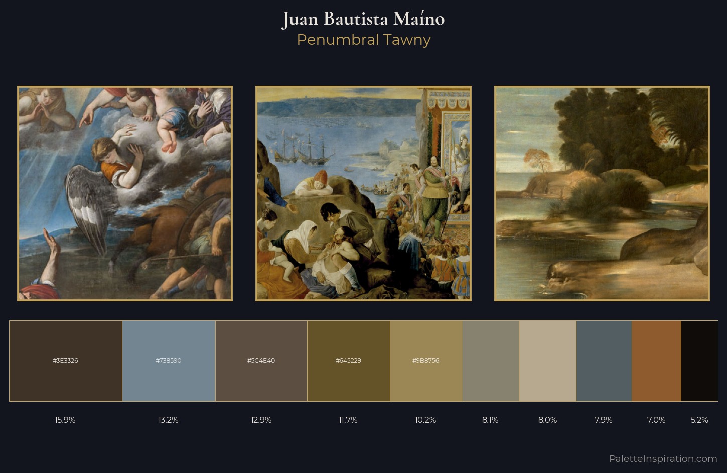 Juan Bautista Maíno Palette 4 — Penumbral Tawny