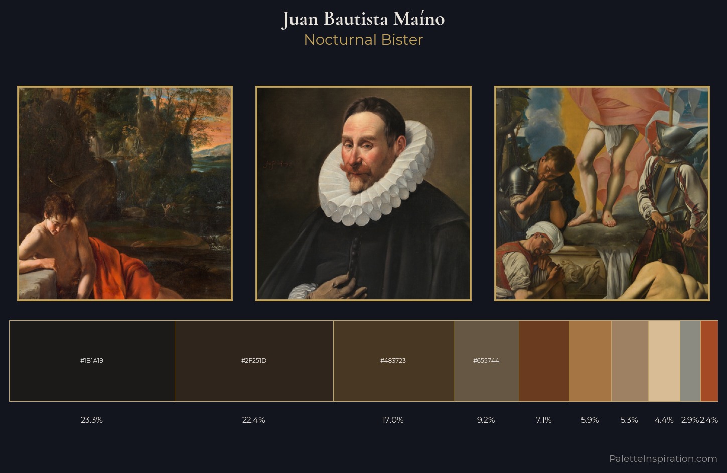 Juan Bautista Maíno Palette 5 — Nocturnal Bister