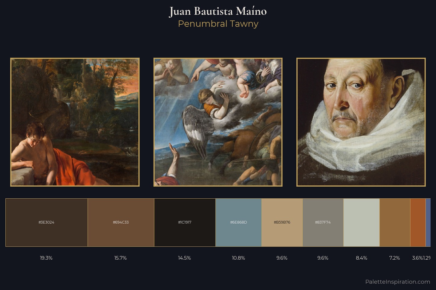 Juan Bautista Maíno Master Palette