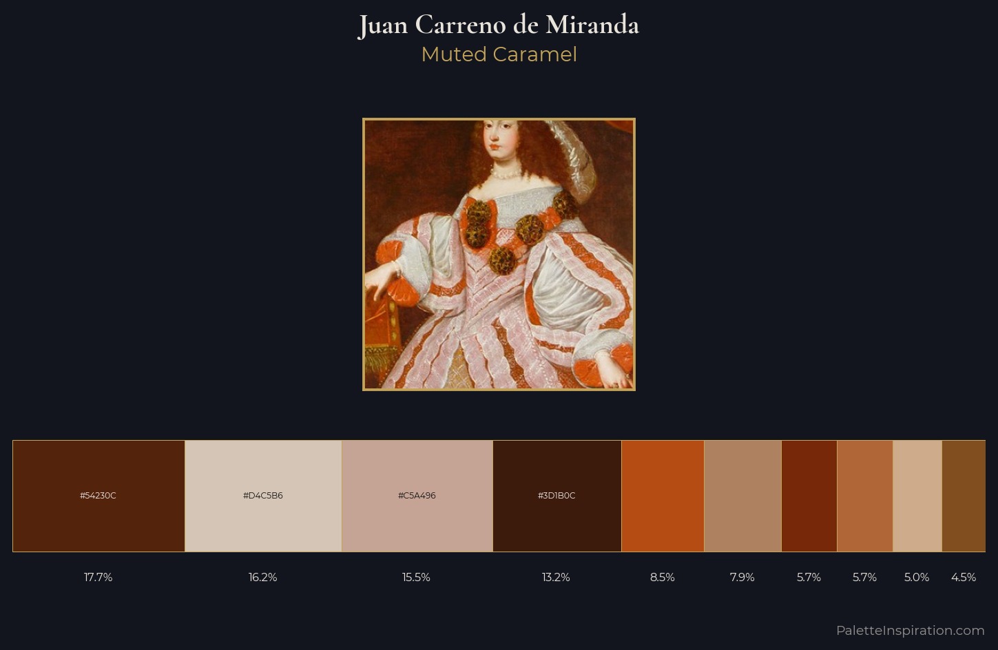 Juan Carreno de Miranda Palette 1 — Muted Caramel