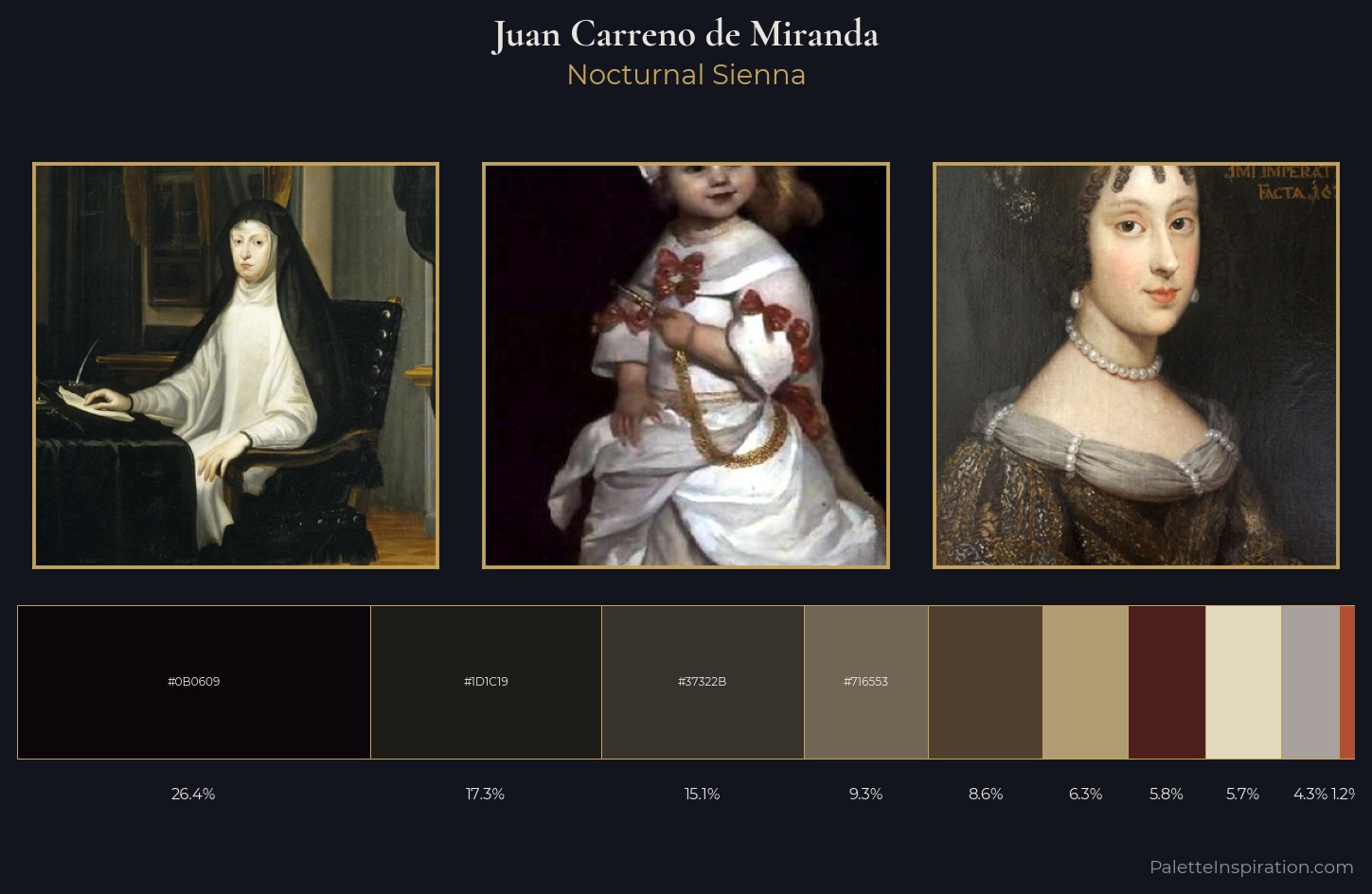 Juan Carreno de Miranda Palette 2 — Nocturnal Sienna