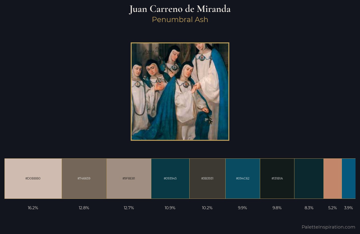 Juan Carreno de Miranda Palette 4 — Penumbral Ash