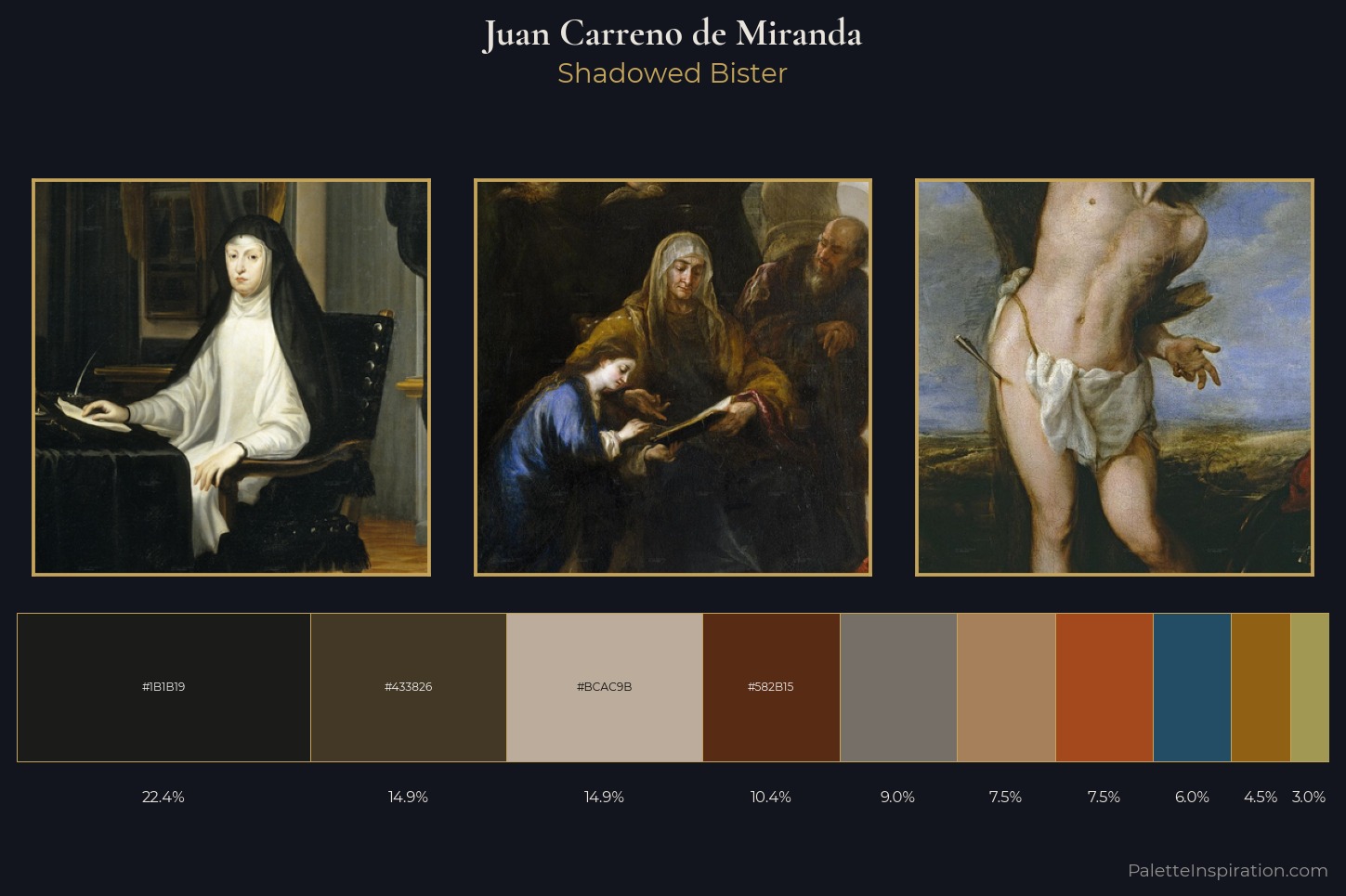 Juan Carreno de Miranda Master Palette — Shadowed Bister