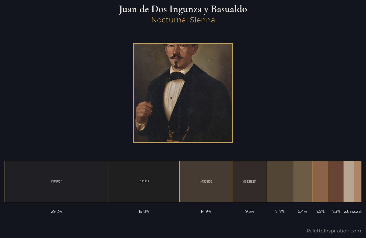 Juan de Dos Ingunza y Basualdo Palette 1 — Nocturnal Sienna