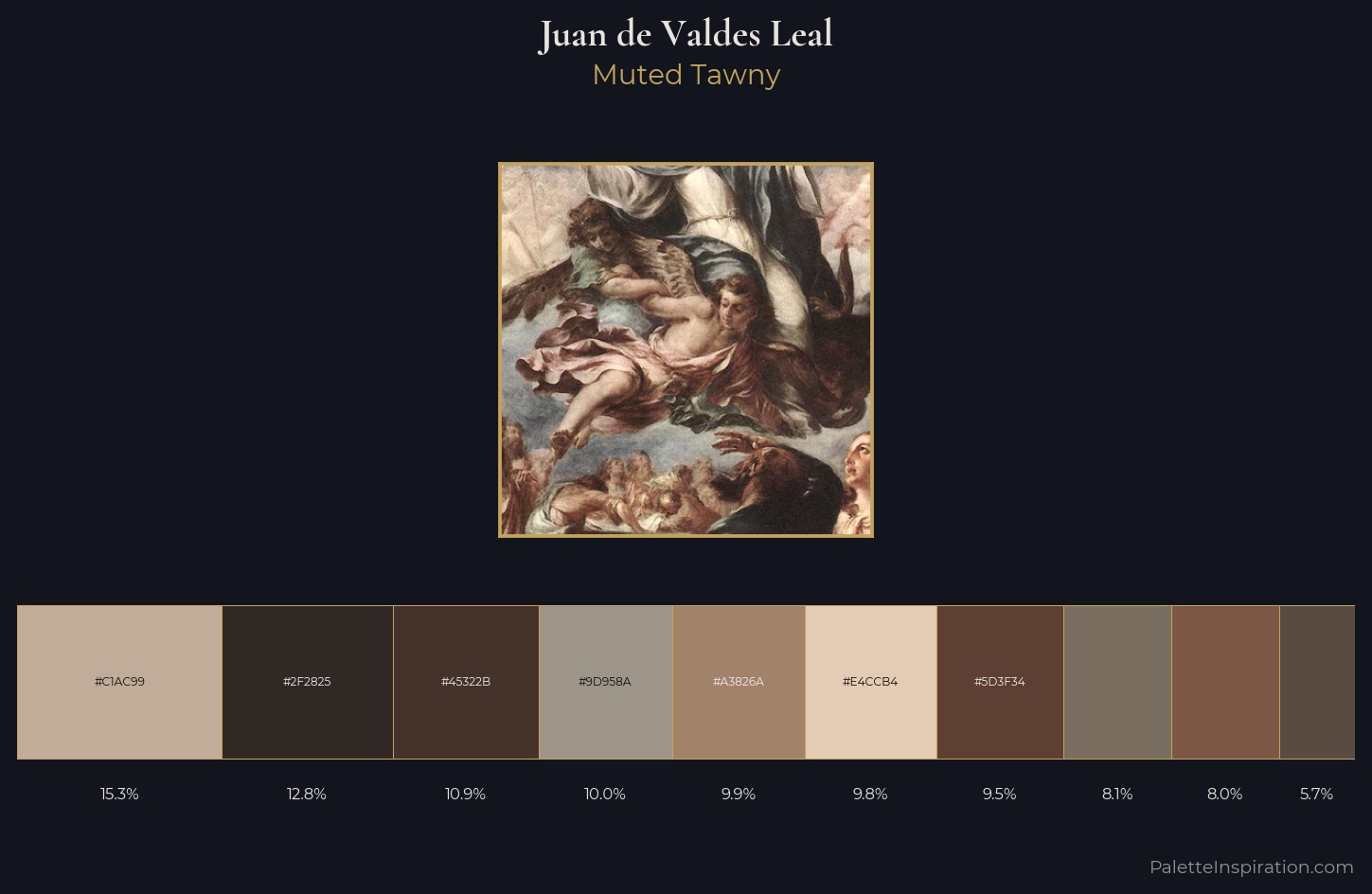 Juan de Valdes Leal Palette 3 — Muted Tawny