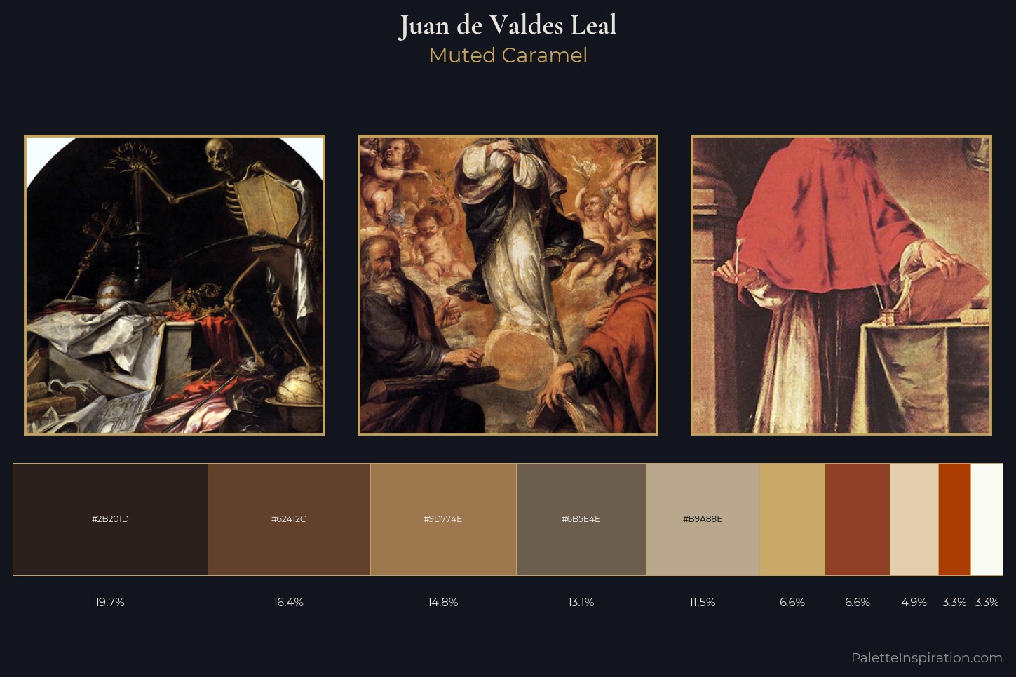 Juan de Valdes Leal Master Palette