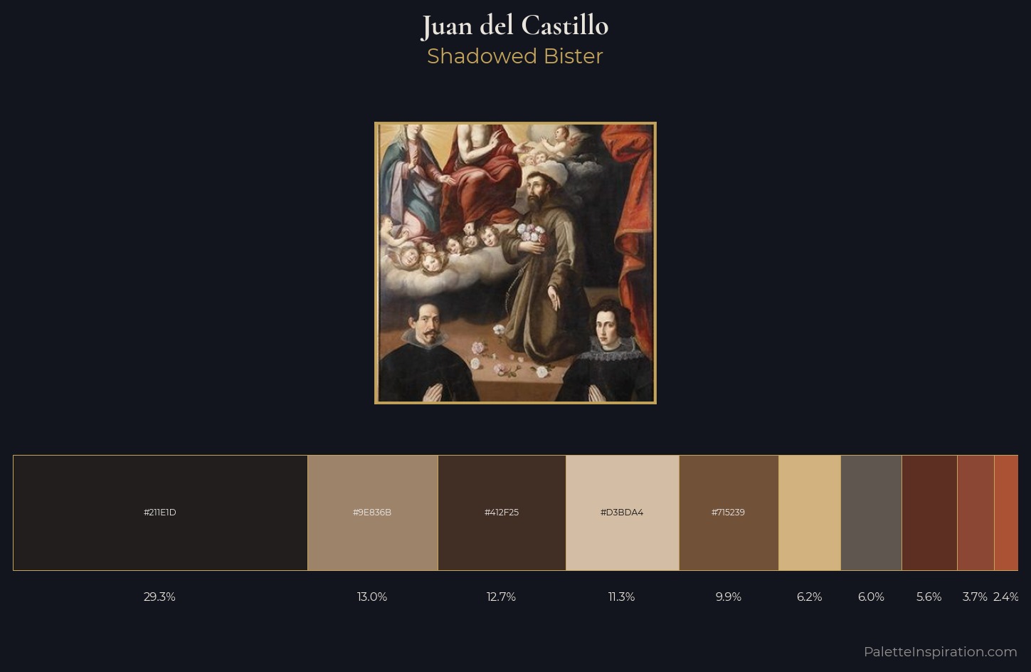 Juan del Castillo Palette 2 — Shadowed Bister