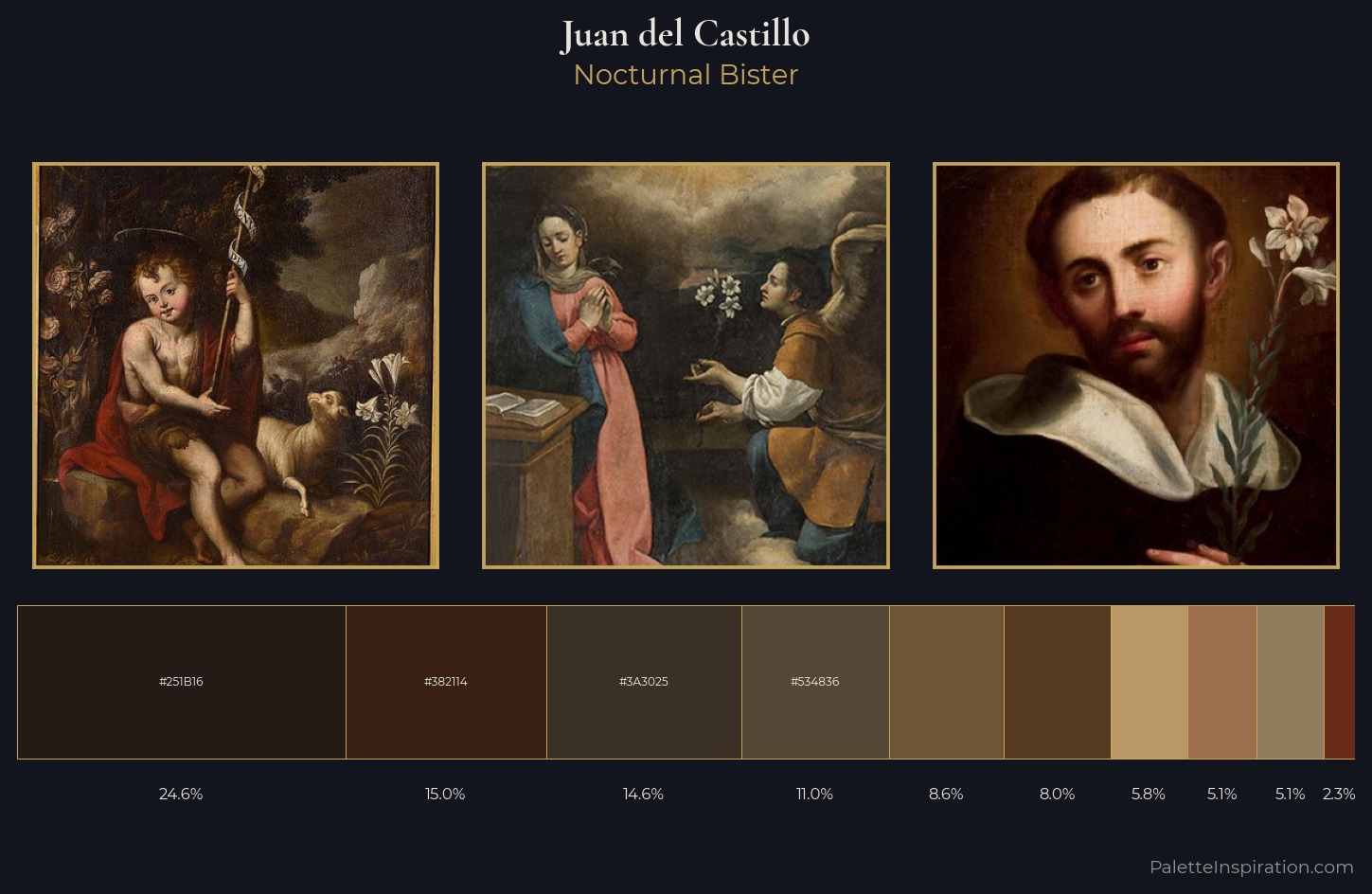 Juan del Castillo Palette 3 — Nocturnal Bister