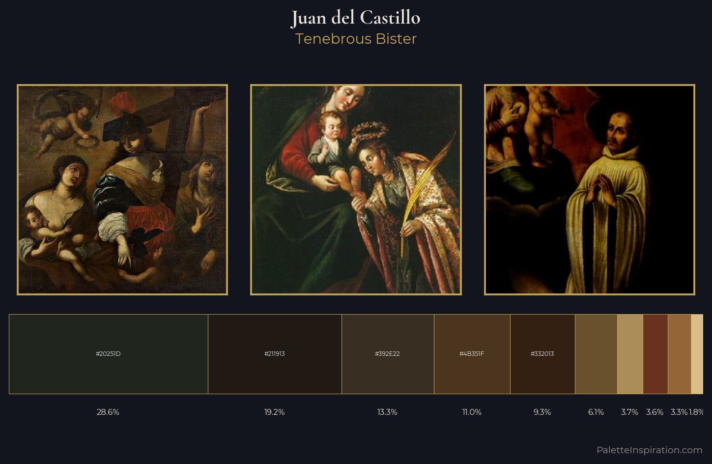 Juan del Castillo Palette 4 — Tenebrous Bister